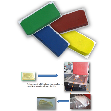 Esnek Seramik Malzeme